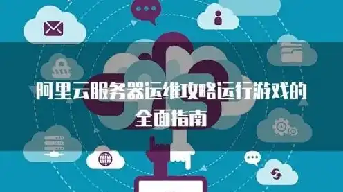 阿里云端服务器如何购买游戏，阿里云端服务器购买攻略，轻松搭建游戏服务器，体验专业运维服务