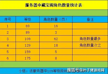 免费顶级域名注册网站，揭秘免费顶级域名注册网站，轻松拥有个性化域名，开启网络之旅！