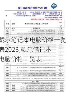 戴尔电脑主机价格大全表，2023年戴尔电脑主机价格大全，全面解析戴尔品牌电脑主机的性价比与选购指南