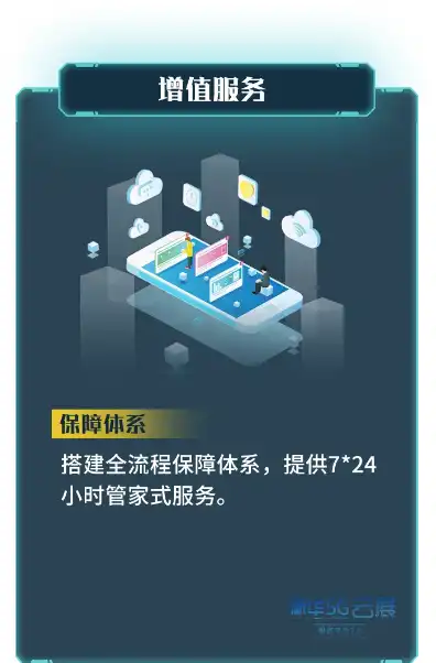 免费体验云服务器30天，畅享云端之旅，免费体验云服务器30天，开启您的数字生活新篇章