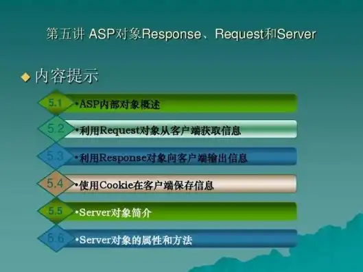 asp服务器搭建，深入解析ASP服务器搭建与优化，从入门到精通