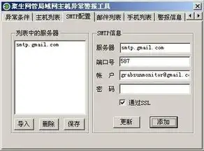 smtp服务器地址怎么填的啊，smtp服务器地址填写指南，轻松掌握邮件发送配置技巧