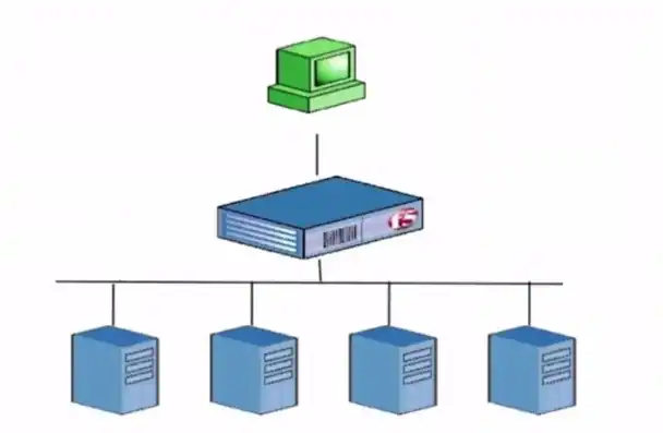 vmware 安卓虚拟机，深入探讨VMware虚拟机与安卓子系统的共存可能性及其优势