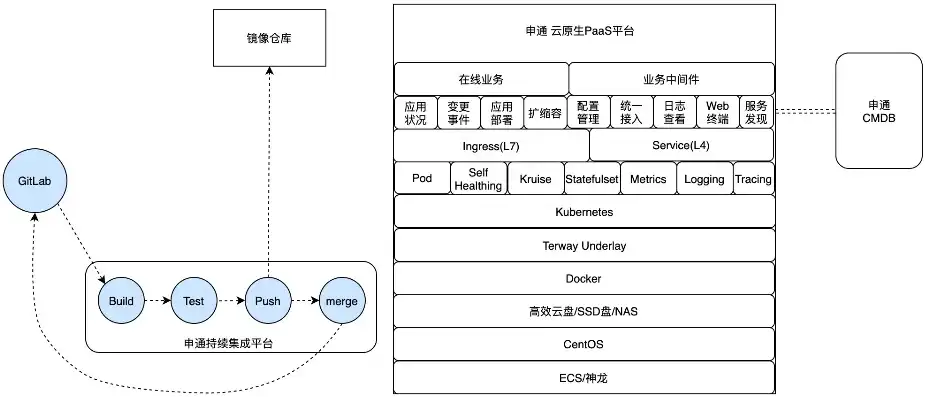 阿里云服务器域名解析能解析内网ip地址，阿里云服务器域名解析，内网IP地址解析攻略详解