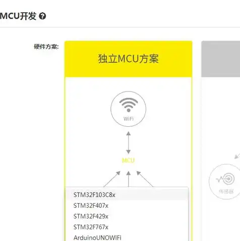 云服务器能做什么呢啊英文，云服务器，无限可能，畅享云端世界