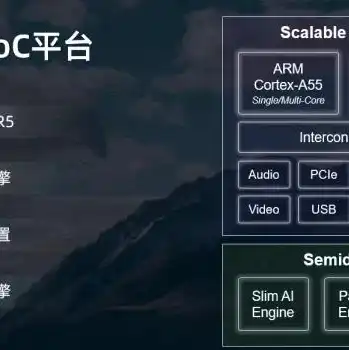 aws cloudhsm，深入解析AWS CloudHSM，安全高效的数据加密解决方案