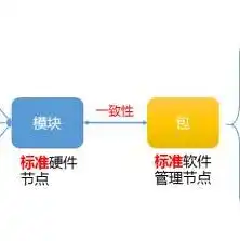 今天高清视频在线观看，畅享高清视频盛宴，揭秘免费高清视频网络服务器的魅力与奥秘