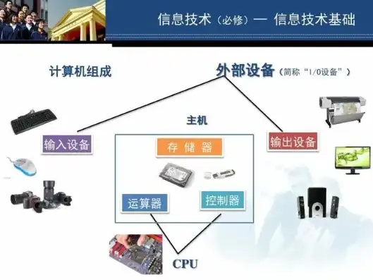 如何将笔记本当主机使用，深度解析，笔记本变主机，轻松实现多设备高效协作