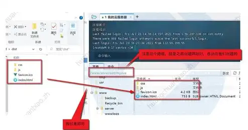 windows 云服务器搭建pi node节点，Windows云服务器搭建Pi Node节点全攻略，轻松实现分布式计算与存储