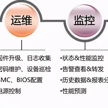 云服务器选择什么镜像最好呢，云服务器镜像选择指南，如何挑选最适合您的镜像系统