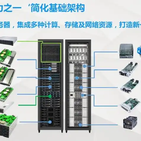 购买云服务器有什么用途，云服务器，开启企业数字化转型的引擎，解锁无限可能