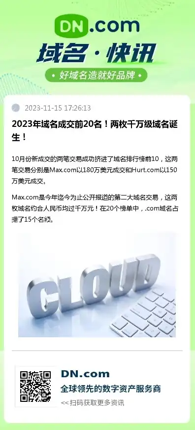 域名注册哪里比较好，2023年域名注册平台推荐，揭秘各大网站优劣，助你轻松注册心仪域名！