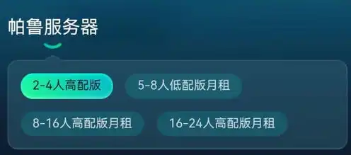 幻兽帕鲁专用服务器怎么设置参数的，深度解析，幻兽帕鲁专用服务器参数设置技巧及优化指南