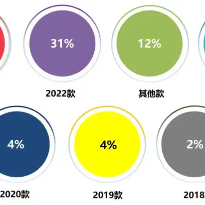 迷你主机性价比推荐，2023年迷你主机性价比排行榜，盘点性价比最高的迷你主机，告别游戏卡顿！