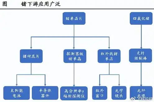 国内生产服务器的厂家在哪里，国内生产服务器的厂家解析，产业链布局与技术创新