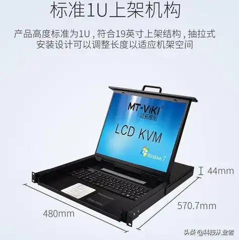 两个电脑主机用一个显示器如何切换，巧妙解决两个电脑主机共用一个显示器的切换问题