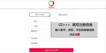 怎么查看域名在哪里注册的信息呢，轻松掌握域名注册信息，揭秘查看域名注册地的方法