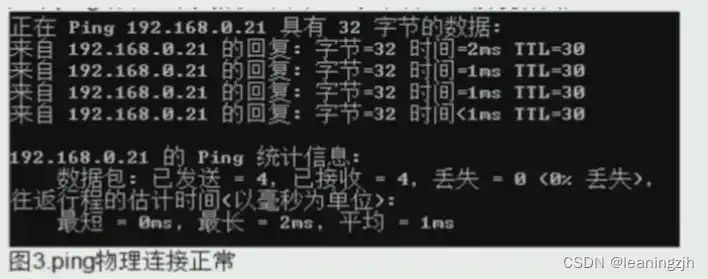 物理机和虚拟机桥接ping不通怎么解决，物理机与虚拟机桥接网络问题，详细排查与解决方法解析