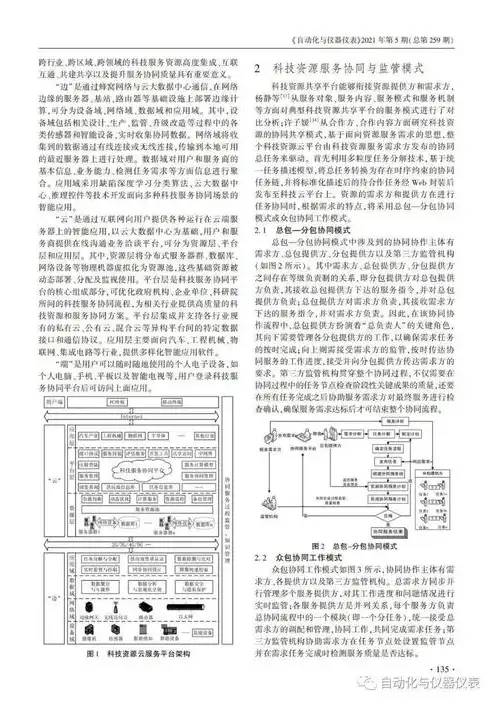 云服务需要花钱吗，云服务收费机制解析，揭秘云服务费用构成及常见收费项目