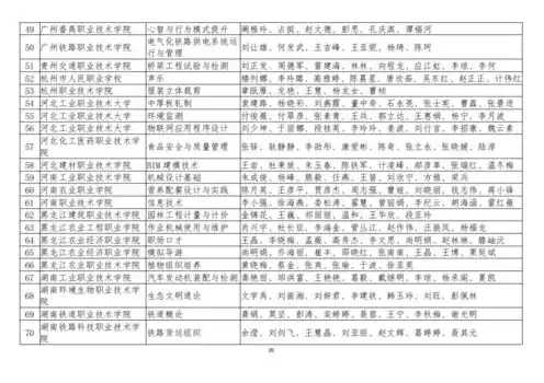 长沙公司服务器维护公司有哪些项目可以做，长沙公司服务器维护公司项目解析，全方位保障企业网络稳定