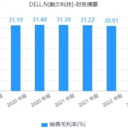 戴尔电脑主机价格表最新图片大全，2023年戴尔电脑主机价格表最新图片大全，性价比与性能兼备的选择指南