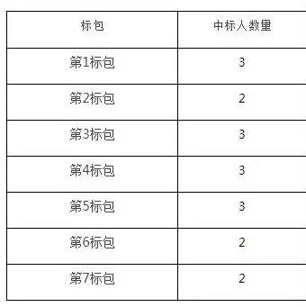 ug服务器启动失败怎么回事，深入剖析UG服务器启动失败原因及解决策略