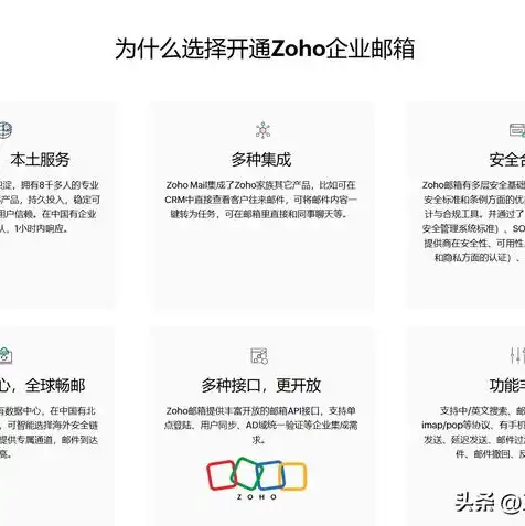 公司邮箱域名是免费注册的吗安全吗知乎，免费注册公司邮箱域名安全吗？深入解析企业邮箱安全与隐私问题