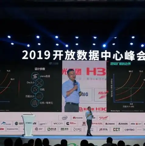 对象存储市场份额，2023年中国对象存储市场深度解析，市场份额、发展趋势与竞争格局