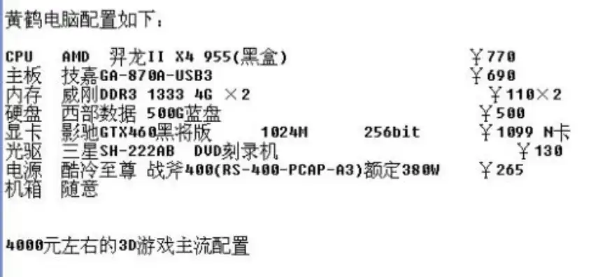 diy电脑主机配置清单4000，4000元预算下的DIY电脑主机配置清单，性能与性价比完美结合