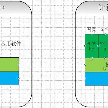 ASP服务器端脚本需要每一行界定一次