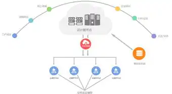 云主机 checkcabl，云主机CheckCabl，深度解析其性能优势与市场前景