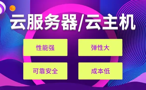 云服务器选择购买费用怎么选，云服务器选择购买费用攻略，如何根据需求合理规划预算