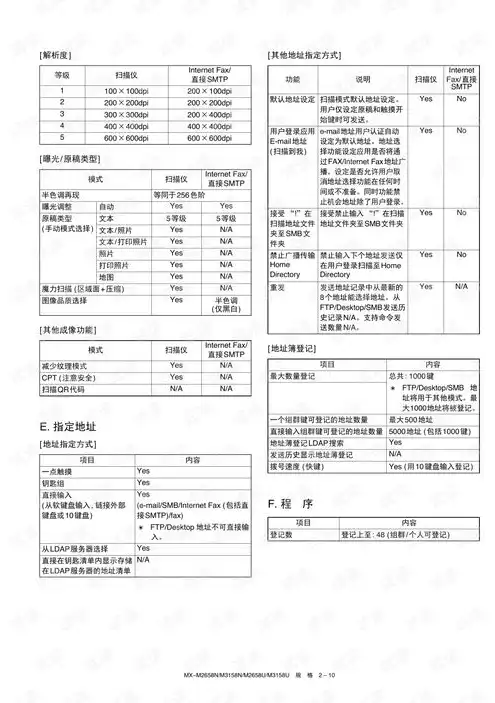 日本樱花服务器下载安装手机版，日本樱花服务器手机版下载安装指南，轻松体验樱花盛开的美景！