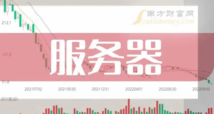 服务器龙头股的上市公司，2023年中国服务器上市公司龙头股盘点，市场风云变幻，哪些企业领跑行业？