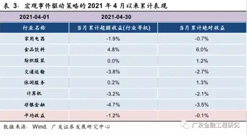 中国移动数字资产上云服务是什么意思，中国移动数字资产上云服务详解，概念、优势及实践案例