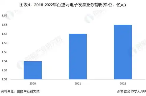 服务器龙头企业排名榜，2023年中国服务器龙头企业排名，揭秘行业领军企业背后的故事