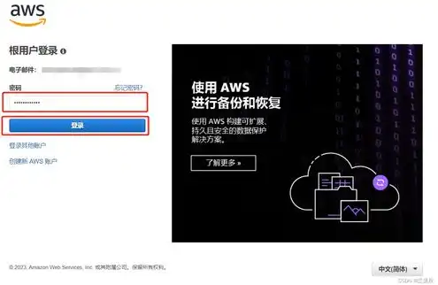 亚马逊云服务器好用吗安全吗，亚马逊云服务器（AWS）实用性与安全性分析，是否值得信赖的选择？