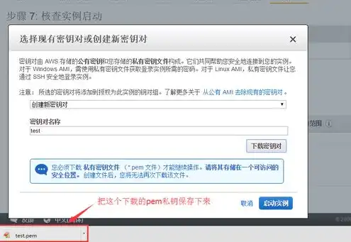 亚马逊云服务器好用吗安全吗，亚马逊云服务器（AWS）实用性与安全性分析，是否值得信赖的选择？