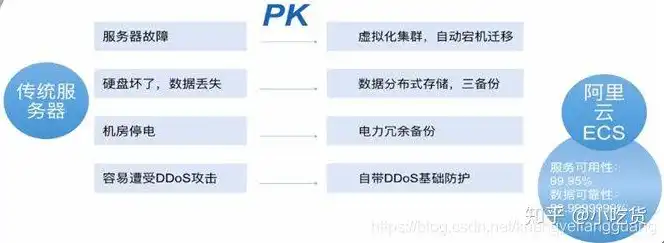 什么叫云服务器网吧用户信息管理，云服务器网吧用户信息管理的内涵与实施策略