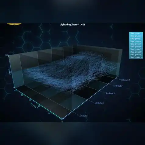 云服务器部署web项目有哪些类型，云服务器部署Web项目的类型与策略解析