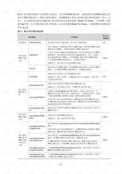 异速联服务器地址端口，异速联服务器端口填写指南，轻松连接心仪服务器，畅享游戏乐趣！