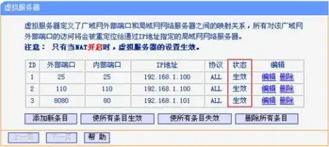 异速联服务器地址端口，异速联服务器端口填写指南，轻松连接心仪服务器，畅享游戏乐趣！