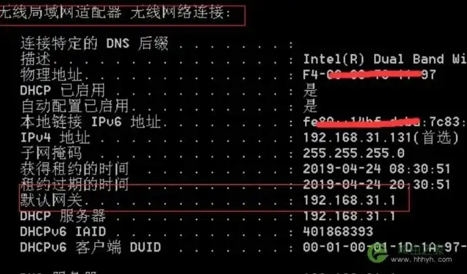 云服务器的ip地址知道后怎么登陆，云服务器IP地址获取及登录操作指南