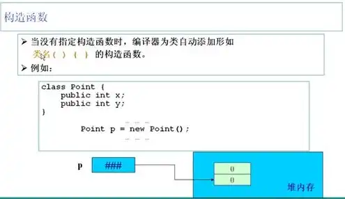 对象存储的计费项目是什么，深入解析对象存储计费项目，全面了解存储成本构成