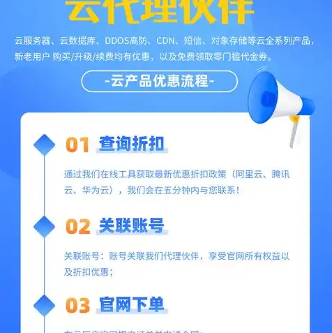 阿里云服务器收费标准，阿里云服务器一年费用解析，详细解析各类服务器定价策略及费用组成