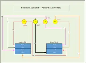 服务器的概念和分类，深入解析服务器概念及其分类与应用