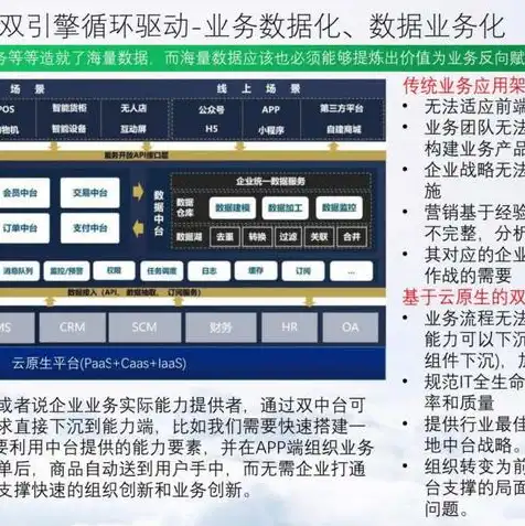 云服务代理公司优势，揭秘云服务代理公司优势，专业赋能，助力企业数字化转型