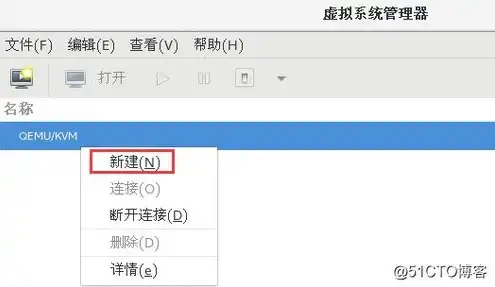 kvm创建虚拟机命令，KVM虚拟机创建全攻略，从基础安装到实战部署