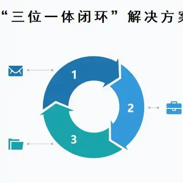 云服务器数据存储在哪里，揭秘云服务器数据存储的秘密，技术原理与实践应用