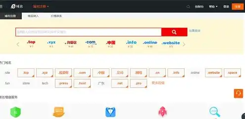 国内域名注册哪个好，国内域名注册平台哪家强？全面解析各大平台优劣势及注册技巧